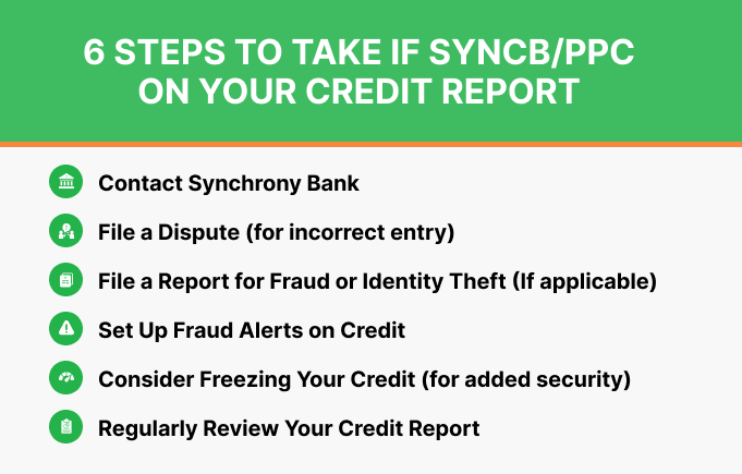6 Steps to Take if SYNCBPPC on Your Credit Report